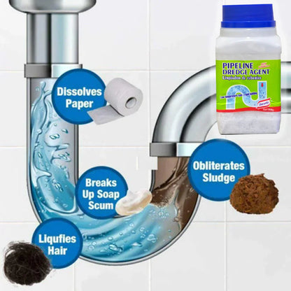 Pipeline Dredging Agent